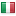 testermind.net server is located in Italy